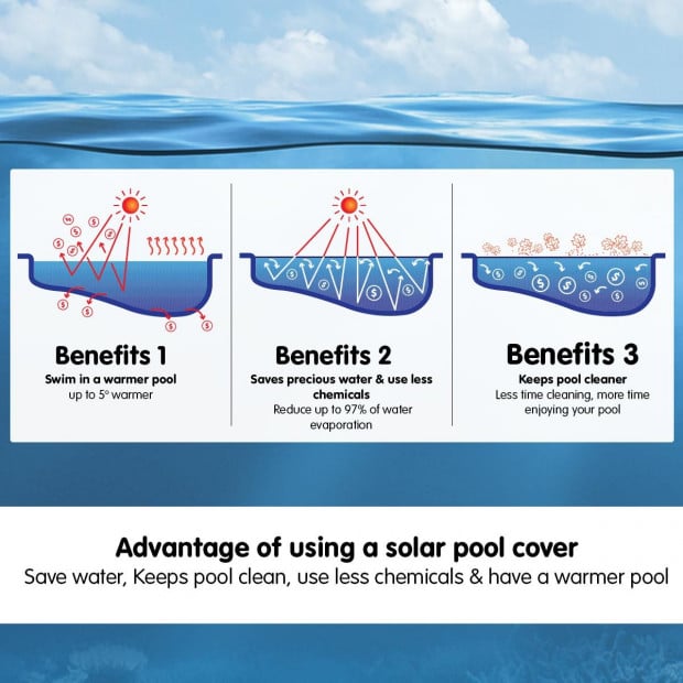 Hydroactive 500 Micron Solar Swimming Pool Cover - Blue Image 3