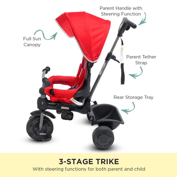 Veebee Explorer 3-Stage Kids Trike with Canopy - Red Image 4