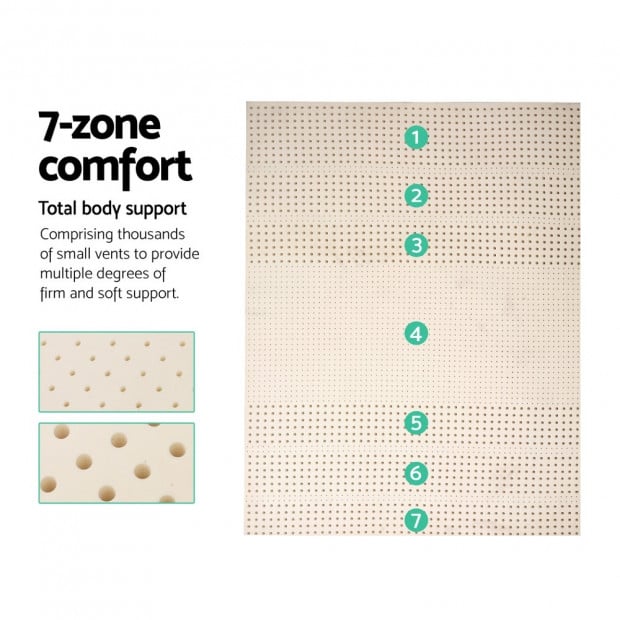 7 Zone 5cm Pure Natural Latex Mattress Topper Queen Image 4