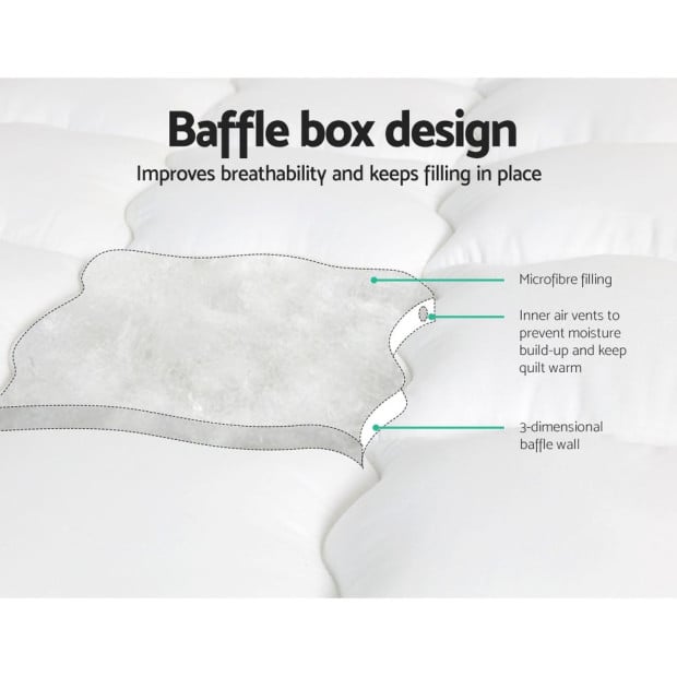 Bedding Mattress Topper Pillowtop - Double Image 5