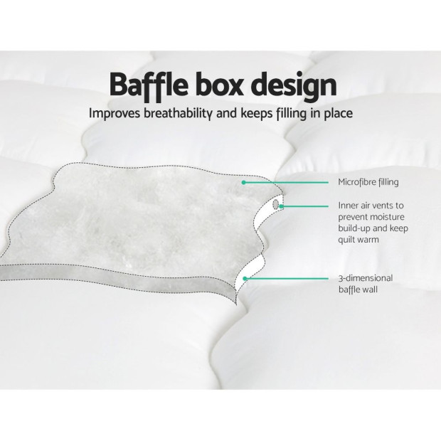 Bedding Mattress Topper Pillowtop - Single Image 4
