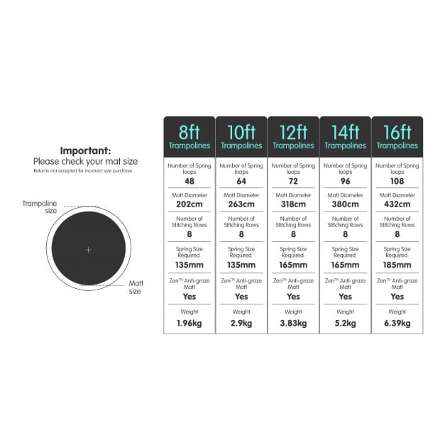 Kahuna Replacement Trampoline Mat — Emoji for Classic, Rainbow, and Pro Models Image 2