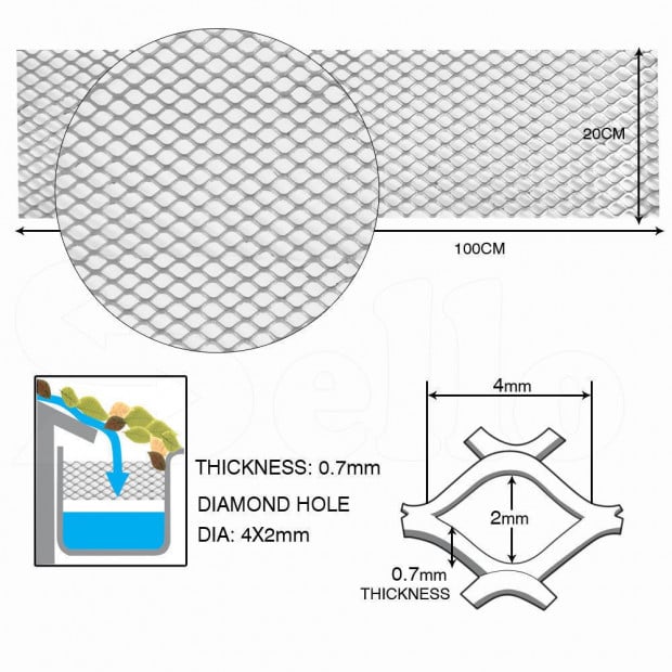 20pcs Aluminium Gutter Leaf Mesh Guard 100 X 20cm Image 2