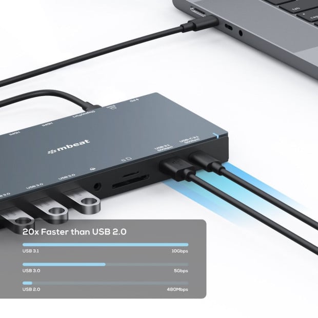 15-in-1 Triple Display USB-C Dock 2x Hdmi & 1x Display Port Image 4