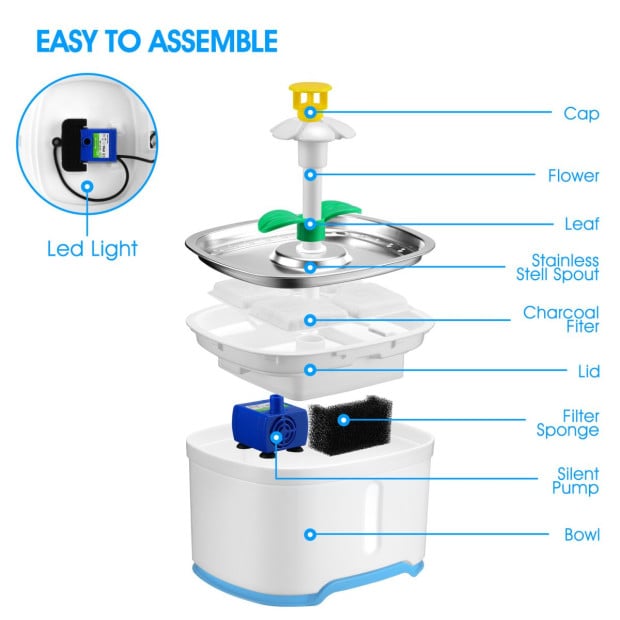 8x Pet Dog Cat Fountain Filter Replacement Triple Filtration System Image 7