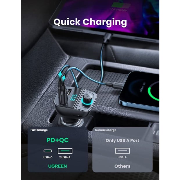 UGREEN 80910 Car Bluetooth 5.0 FM Transmitter Image 2