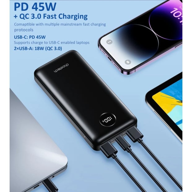 Choetech B653 PD45W 20000mAh Power Bank Image 4