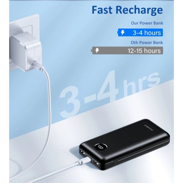 Choetech B653 PD45W 20000mAh Power Bank Image 7