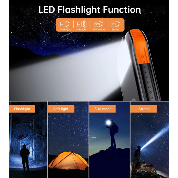 Choetech B657 20000mah Solar Power Bank Image 8