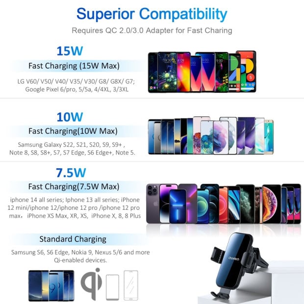 Choetech T202-f Fast Wireless Charging Car Dock Image 5