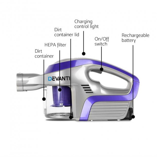 Cordless 150W Handstick Vacuum Cleaner - Purple and Grey Image 4