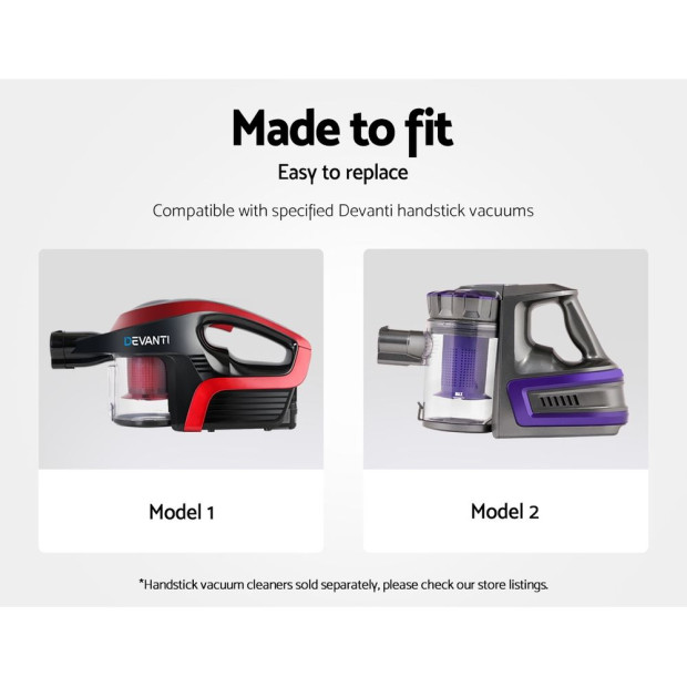 Cordless Handstick Vacuum Cleaner Head - Black Image 6