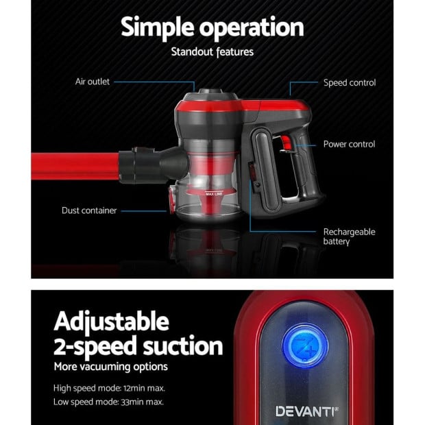 Handheld Vacuum Cleaner Cordless Stick 250W Brushless Motor Red Image 5