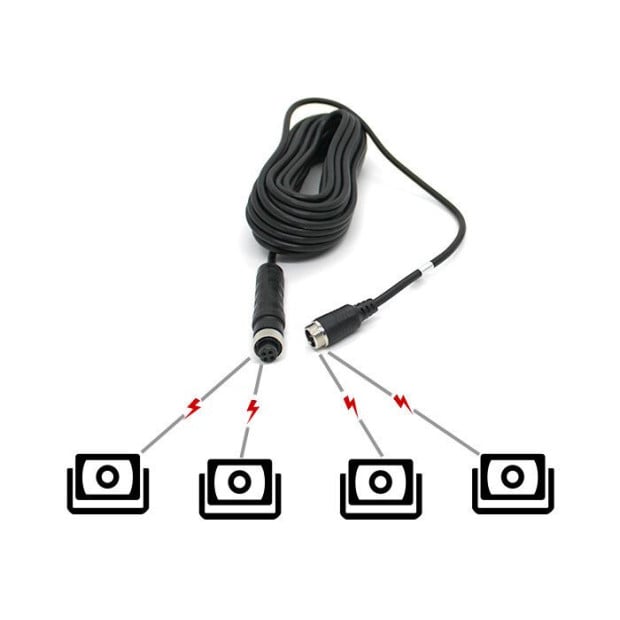 Waterproof 7 Quad Monitor With 2 Camera And 2x 10m Cable Image 5
