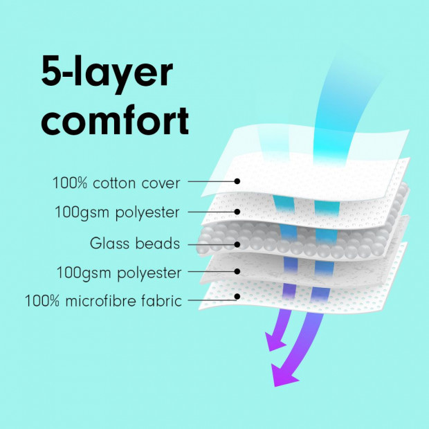 Laura Hill Weighted Blanket Heavy Quilt Queen Doona 9Kg - Grey Image 4