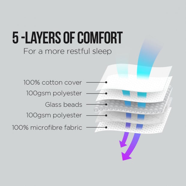 Laura Hill Weighted Blanket Heavy Quilt Queen Doona 9Kg - Grey Image 4