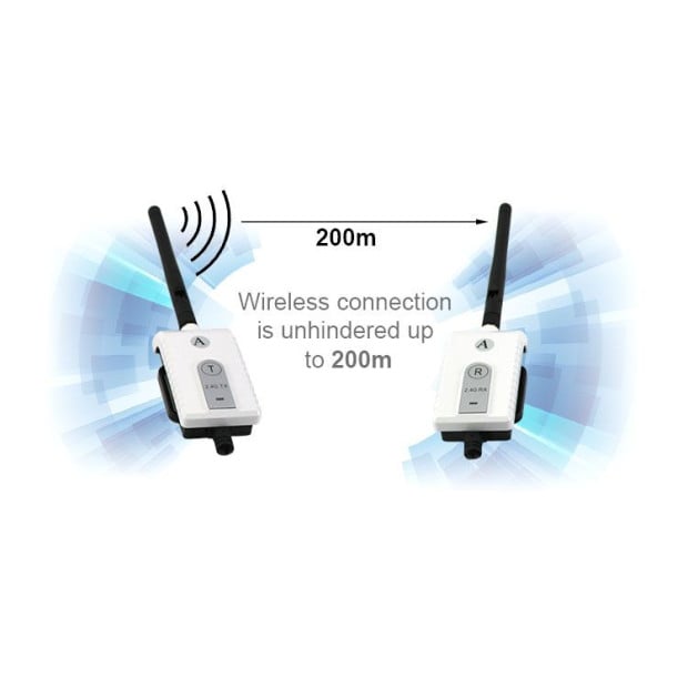 Wireless Receiver Transmitter 2.4ghz 4pin Reverse Camera Monitor Image 2