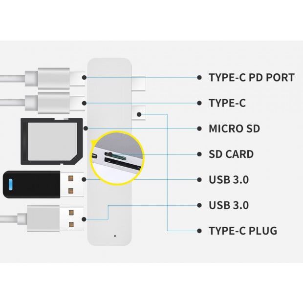USB 3.0 Type-C HUB 6 Port Powered Adapter High Speed for Macbook pro Image 2