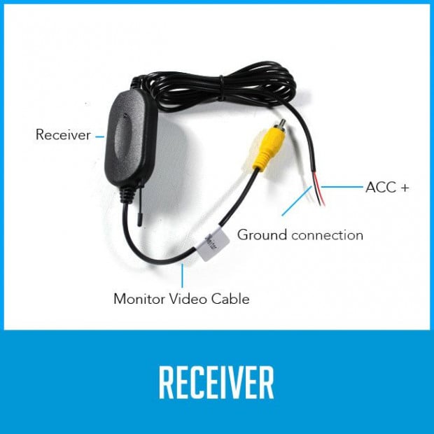 2.4g Wireless Receiver Transmitter 12v Connect Image 5
