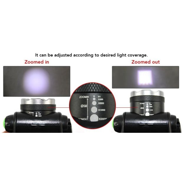 Headlamp Headlight LED Torch Cree Xm-l T6 Rechargeable 18650 Batteries Image 4