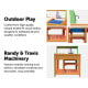 image thumbnail
