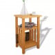 image thumbnail
