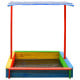 image thumbnail