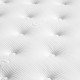 preview zoom