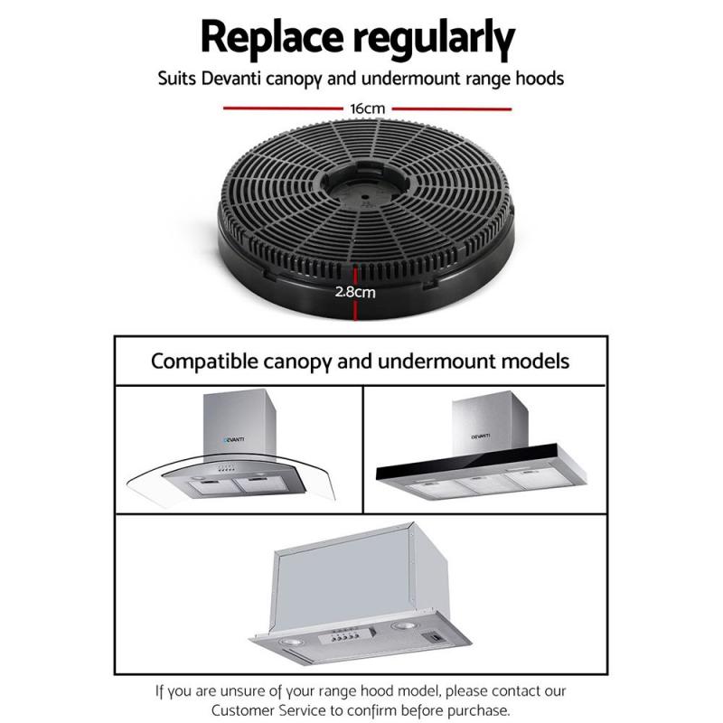 Range Hood Rangehood Carbon Charcoal Filters Cupboard Replacement