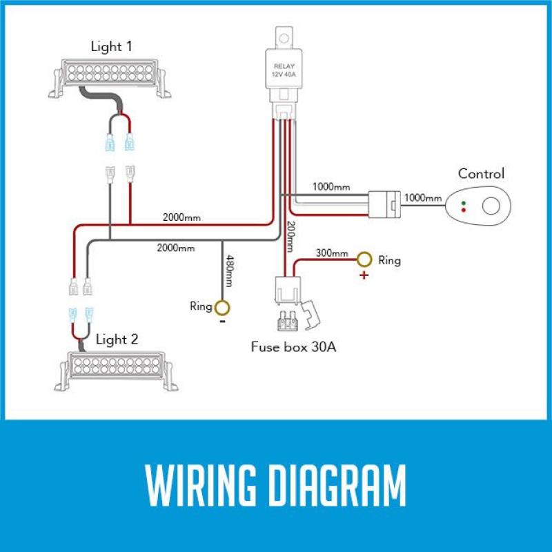 Elinz Wiring Loom Harness For Led Hid Fog Spot Work Driving Light