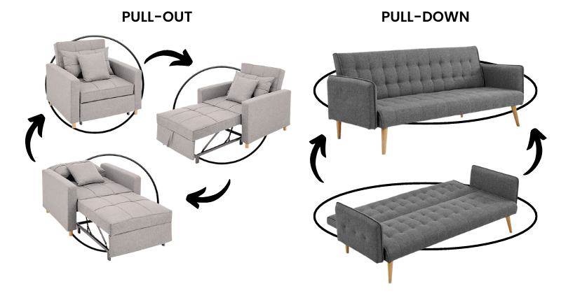 Pullout and pulldown sofa bed Pullout and pulldown sofa bed