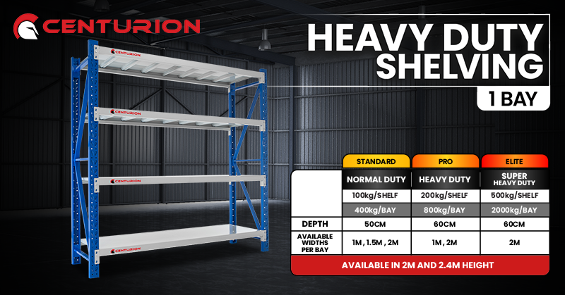 Heavy Duty Shelving in Perth