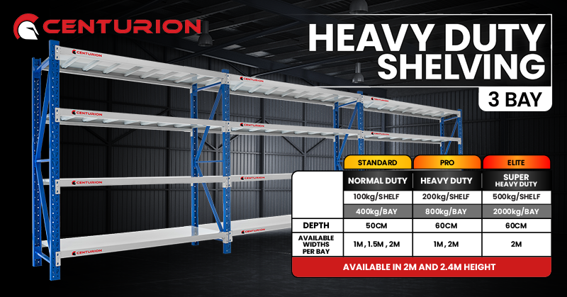 Heavy Duty Shelving in Newcastle