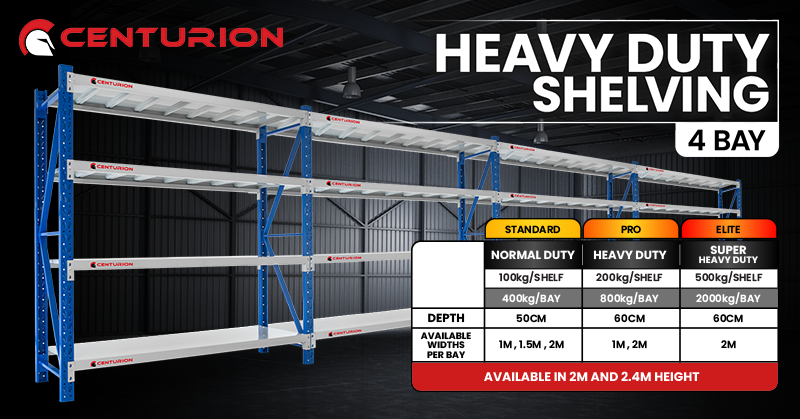 Heavy Duty Shelving in Melbourne